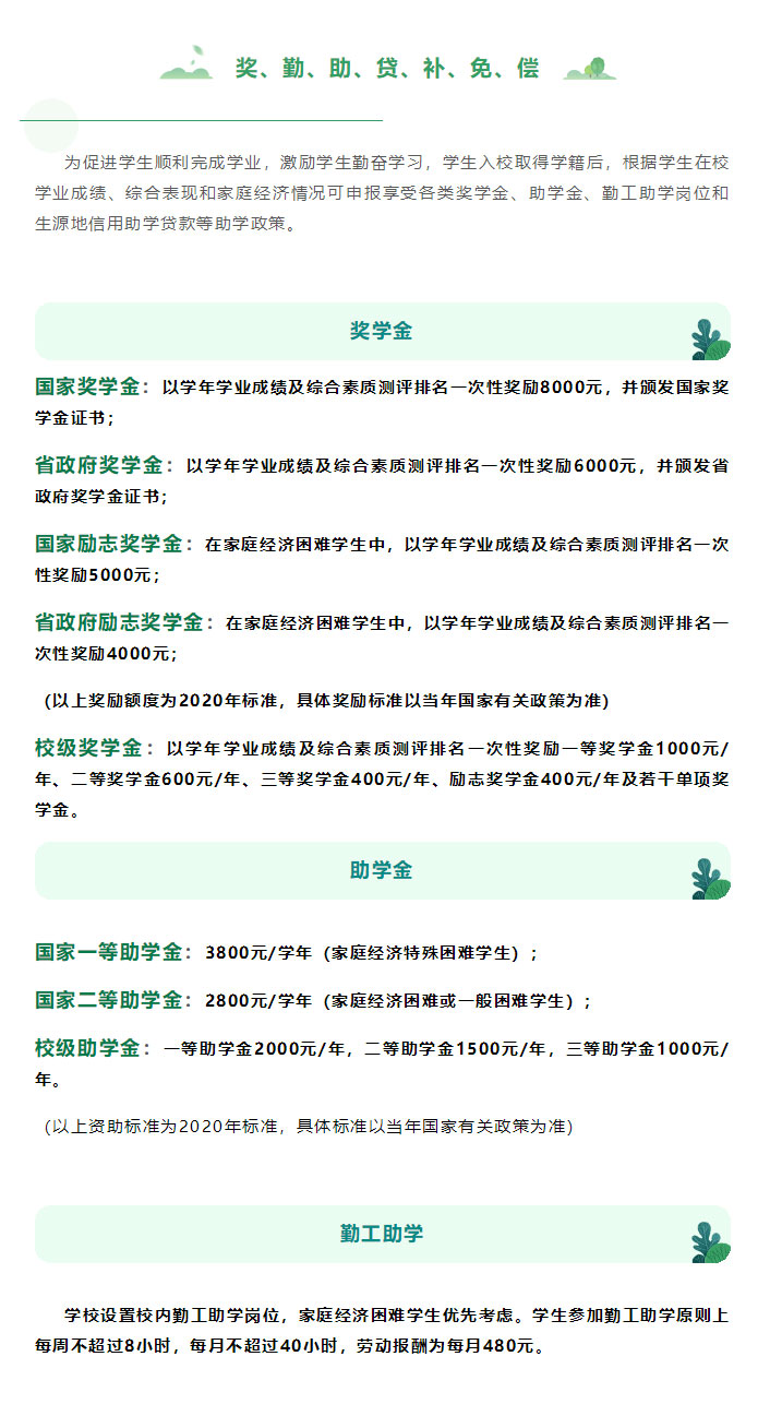 云南林业职业技术学院2021年招生简章